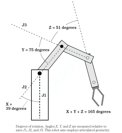 2090_Robot arms.png